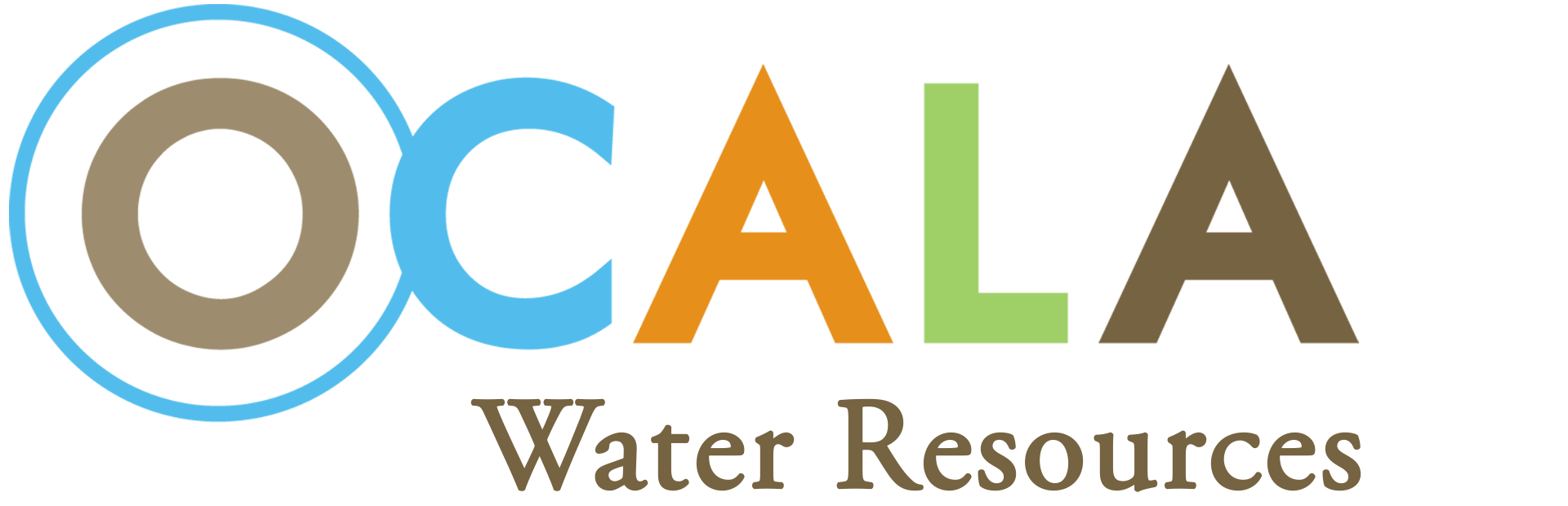 Water Resources Logo